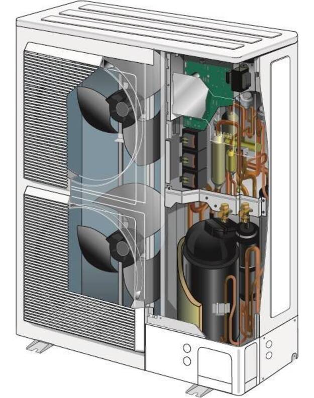 Šilumos siurblys Alfea Excellia DUO A.I. TRI 11 (400V, 10,8 kW COP 4,30)